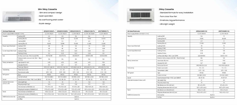 Samsung VRF Indoor Units - 1-WAY and 2-WAY Cassette